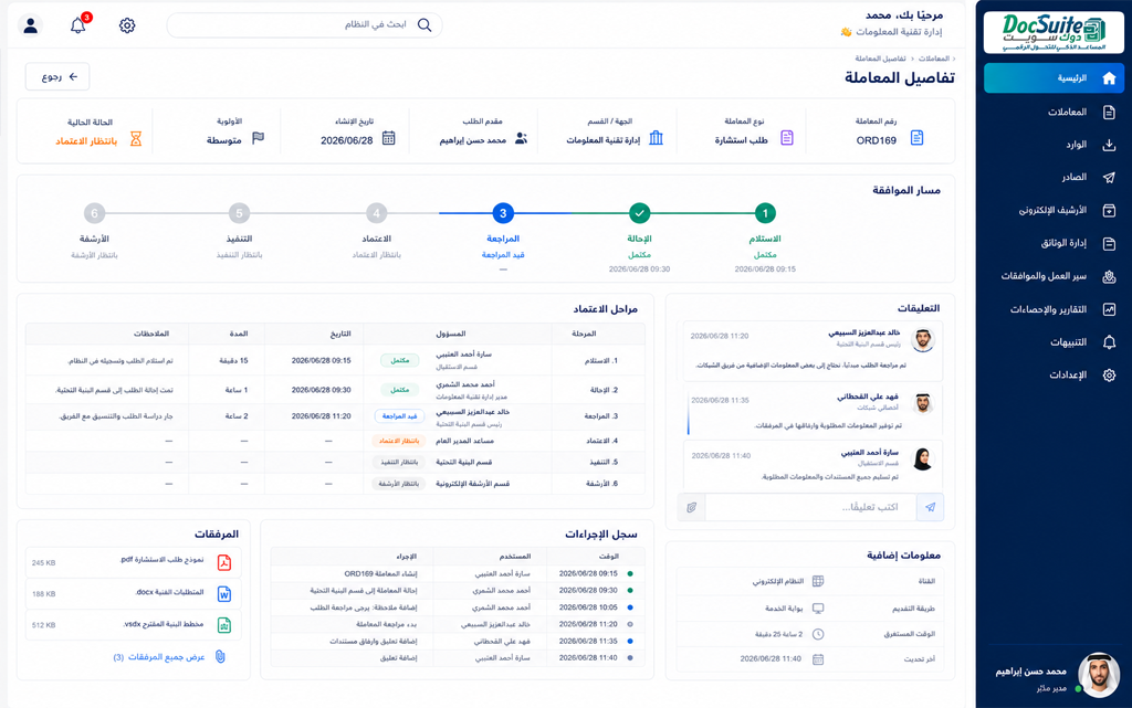 مسار اعتماد وموافقات دوك سويت فلو داخل دورة المعاملة